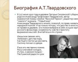 A.T.  Tvardovsky (presentation) presentation for a literature lesson (grade 10) on the topic.  Section of the presentation on the topic of Tvardovsky I could never