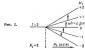 Magnetic resonance phenomenon