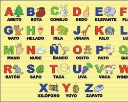 Uppercase Spanish letters sample