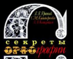 Правописни тайни.  Граник Г.Г., Бондаренко С.М., Концевая Л.А.  Разбиране на текста в уроците по руски език и литература. Известният руски лингвист Хенриета Григориевна Граник