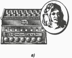 Abstract: The history of the development of computers